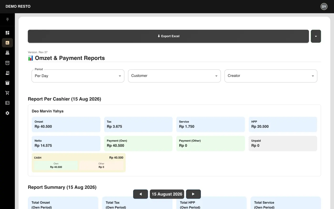Demo Resto — Omzet & payment reports